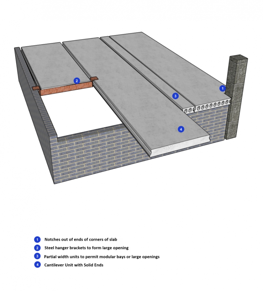 Hollowcore Flooring