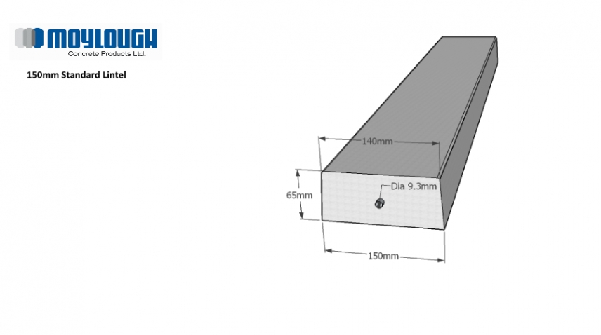 Lintels